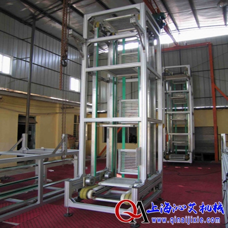 ����(f��)ʽ��ֱ�����C